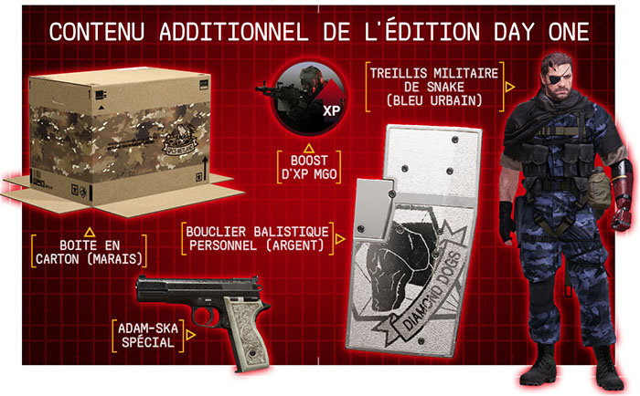 Contenu MGS V Edition Day One